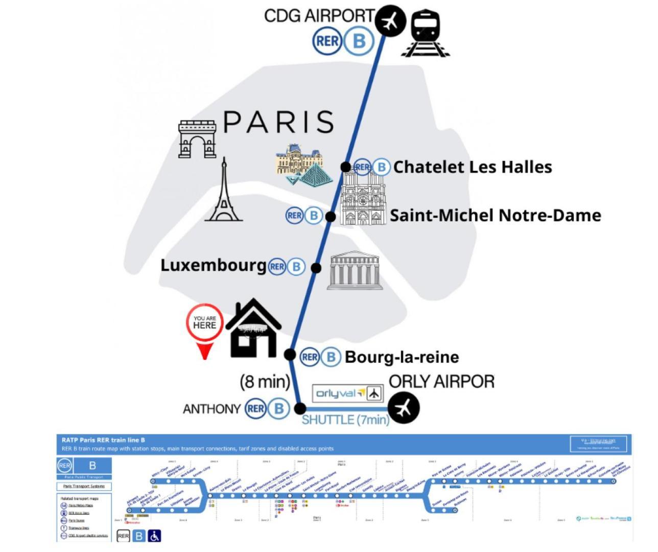 Entire 60M2 Apartment - Close To Paris - Parking - Kitchen - 2Min Rerb - Olympic'24 Bourg-la-Reine Ngoại thất bức ảnh